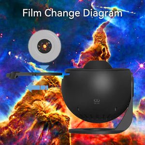 DUCA Planetarium Projector – Galaxy Star Projector