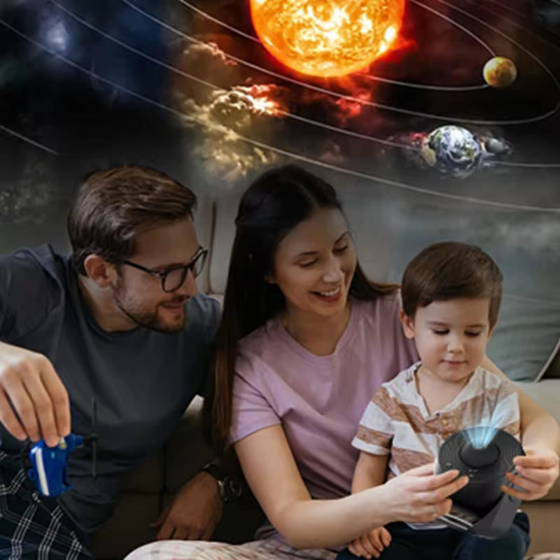 DUCA Planetarium Projector – Galaxy Star Projector