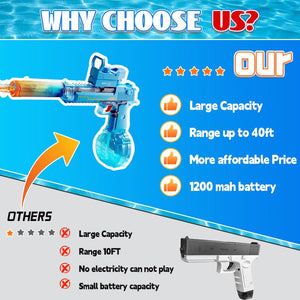 【Summer Must-Have】High-Powered Electric Water Shooter with LED Lights - 25-40Ft Water Gun for Kids & Adults, High Powered IP67 Waterproof,500Ml & 50Ml Water Tank, 1200Mah Rechargeable Battery