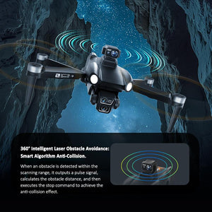 SYNX 5G GPS Drone:Dual Camera,Rc Included,Laser Obstacle Avoidance,Optice Flow,Brushless Motors,Auto Return Navigation,One-Key Takeoff/Return