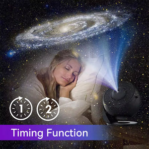 DUCA Planetarium Projector – Galaxy Star Projector