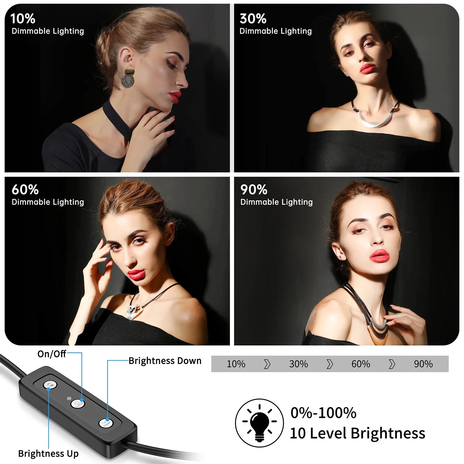 LED Photo Video Light Kit, 2Pcs Remote Control Dimmable USB LED Continuous Light Photography Light with Tripods, 10 Brightness Level and 9 Color Filters for Photo Studios, Youtube, Tiktok