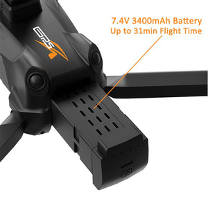SYNX 5G GPS Drone:Dual Camera,Rc Included,Laser Obstacle Avoidance,Optice Flow,Brushless Motors,Auto Return Navigation,One-Key Takeoff/Return