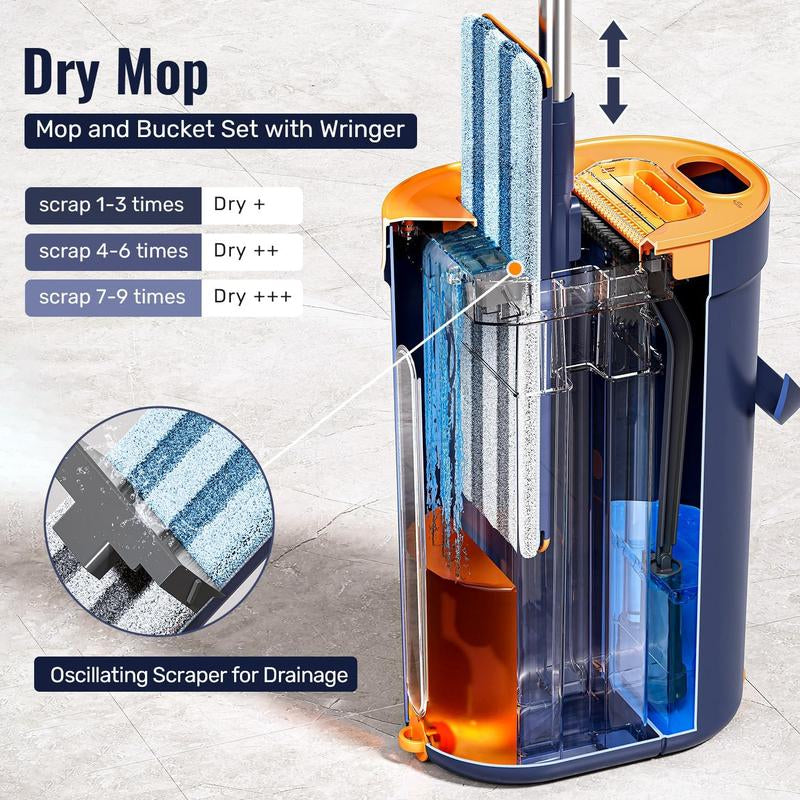 Homettler 3-Tank Self-Cleaning Mop Bucket Set, Self-Separating Dirty & Clean Water System,Hands-Free Spin Mop with 2 Microfiber Pads for Hardwood Floors, Wall & Corner Cleaning