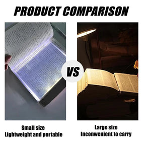 -ESTR Multifunctional LED Flat-Panel Night Vision Reading Lamp, Clear Book Page Light at Night, Flat Book Light, Booklights