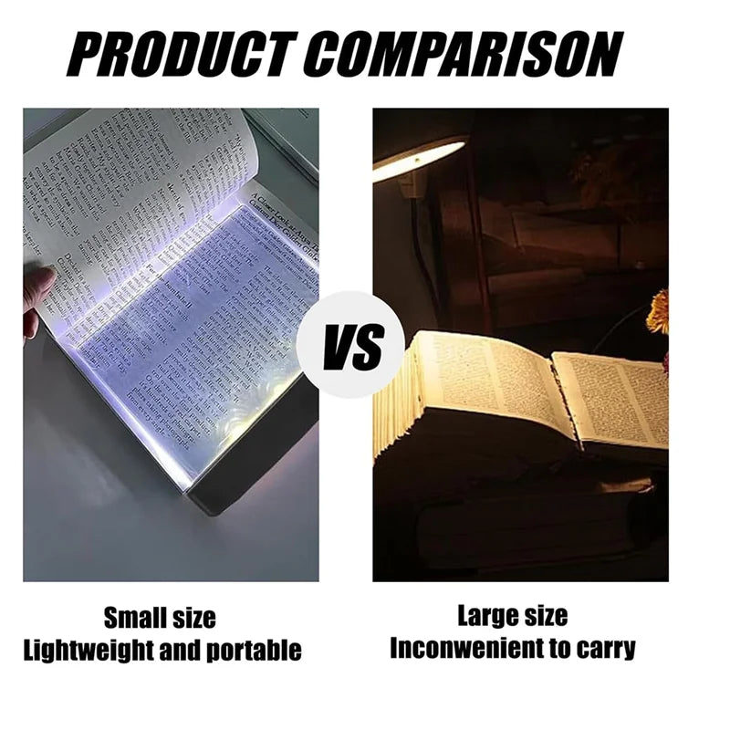 -ESTR Multifunctional LED Flat-Panel Night Vision Reading Lamp, Clear Book Page Light at Night, Flat Book Light, Booklights