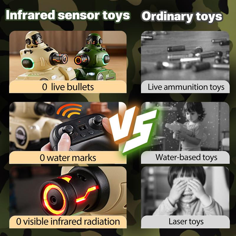 2 Pack RC Battle Tanks with Laser Tag & Infrared System|Hobby RC Cars Shoot to Ejected Out| Battle Tanks for 6 7 8 9 10 Year Old Boys Girls | Christmas Birthday Gifts for Toddler Kids