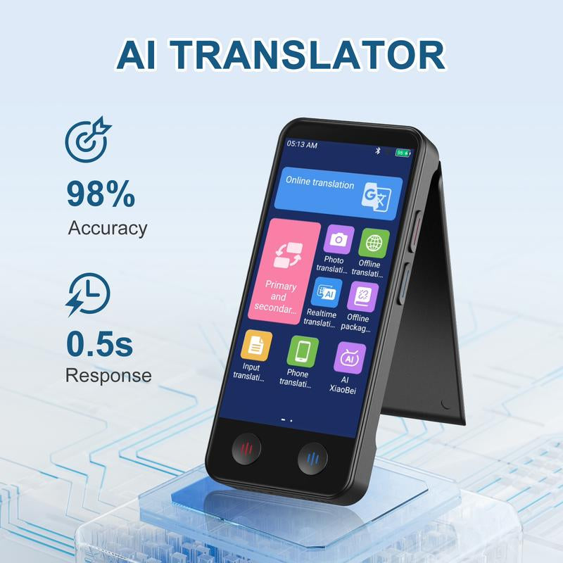 Itour D-Lite Dual Screen Language Translator Device, 2025 Real-Time Voice Translation Interpreter Hub 139 Languages, Group Chat & Photo & Phonetranslation, Instant Pocket AI Translator Device