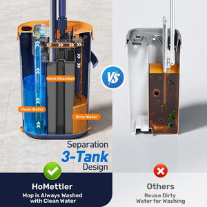 Homettler 3-Tank Self-Cleaning Mop Bucket Set, Self-Separating Dirty & Clean Water System,Hands-Free Spin Mop with 2 Microfiber Pads for Hardwood Floors, Wall & Corner Cleaning