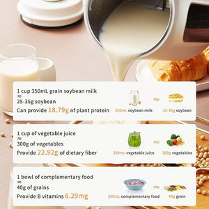 SPZTJK Nut Milk Maker, Homemade Soy Milk,Almond Milk,Plant Based Milks,Oat Milk,Fresh Juice,Coconut,Electric Bean and Nut Milk Machine with Delay Start/12 Hours Timer/Keep Warm/Self-Cleaning/Boil Water
