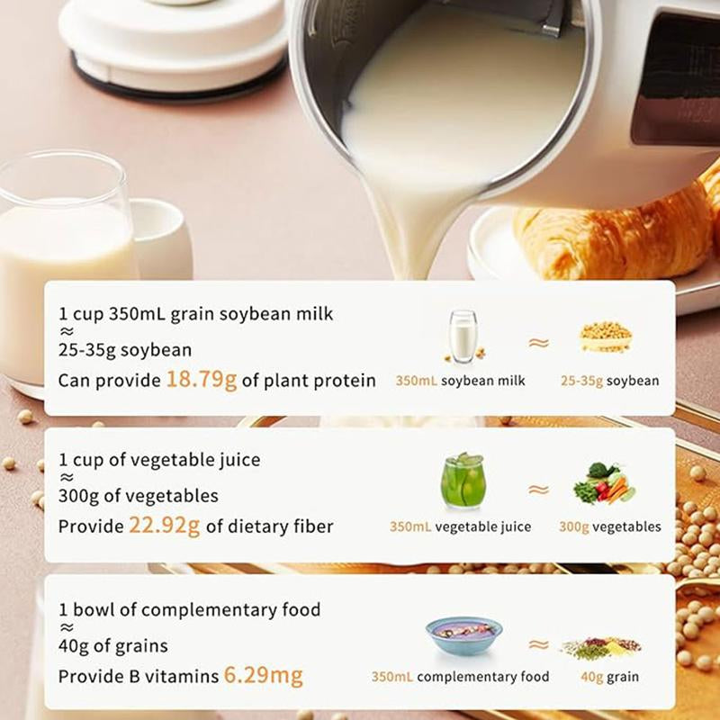 SPZTJK Nut Milk Maker, Homemade Soy Milk,Almond Milk,Plant Based Milks,Oat Milk,Fresh Juice,Coconut,Electric Bean and Nut Milk Machine with Delay Start/12 Hours Timer/Keep Warm/Self-Cleaning/Boil Water