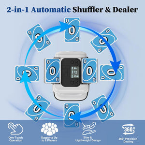2-In-1 Automatic Card Shuffler & Dealer for 1-2 Decks Support 8 Players,Rechargeable Card Dealer Machine, Preset Games for Poker, UNO, Blackjack, Texas Hold'Em, Crazy Eights, Birthday Christmas Gifts